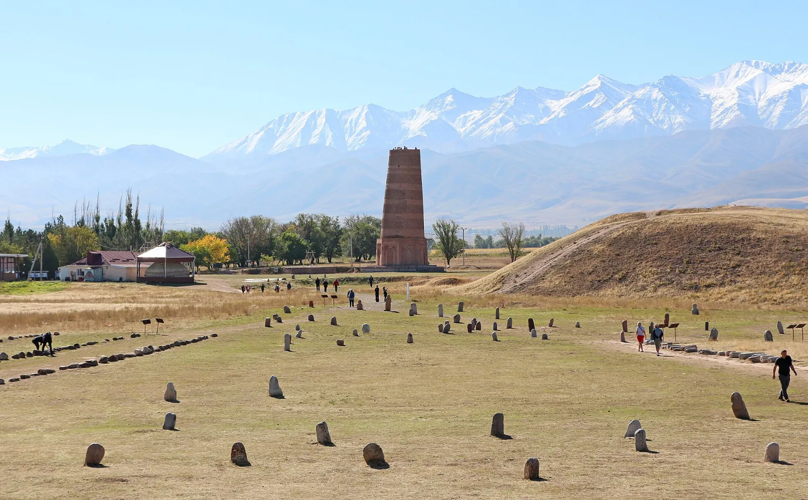 Kyrgyzstan